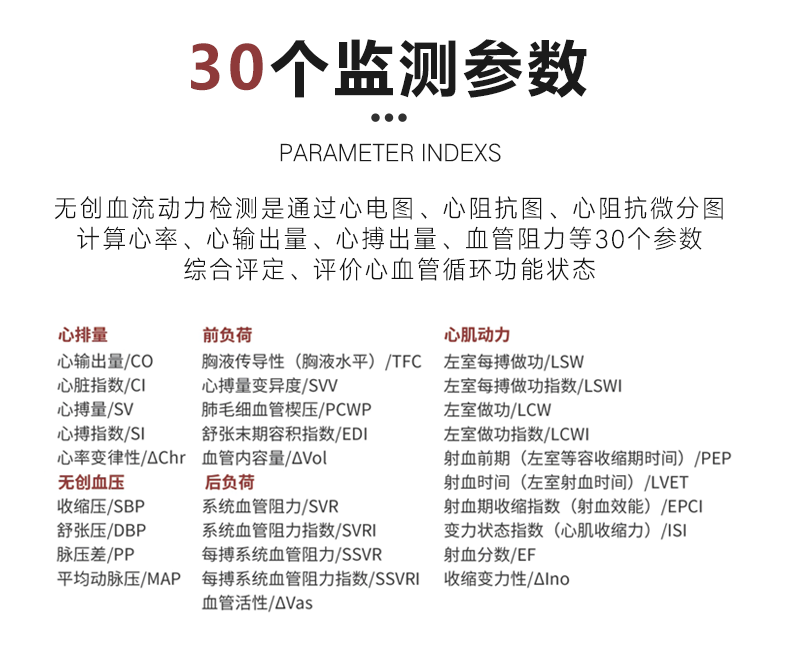 血流动力检测仪_04.png