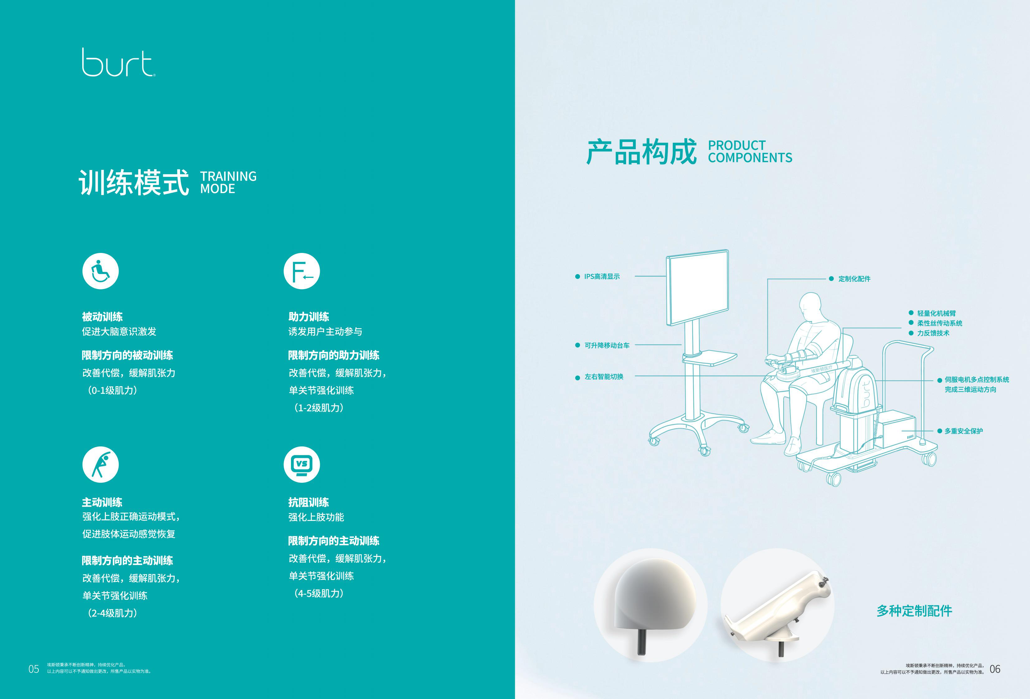BURT上肢训练系统智能版彩页（印刷版）_03.jpg