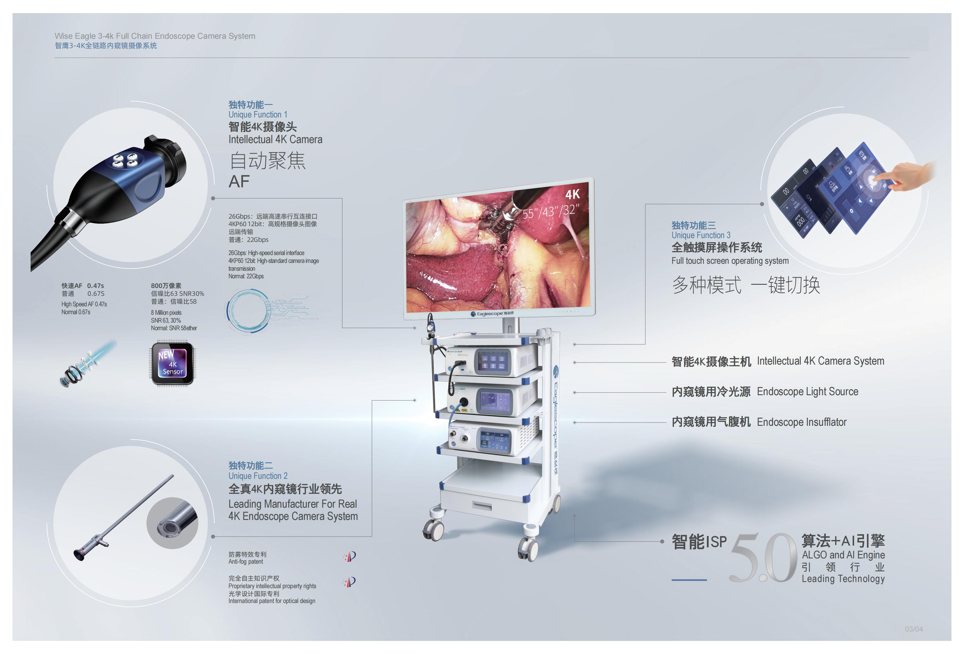 A03鹰利视-智鹰3-4K全链路内窥镜摄像系统.pdf.b5fbb2c53862cce4112f2c2911caddef.20231225161556104_02.jpg