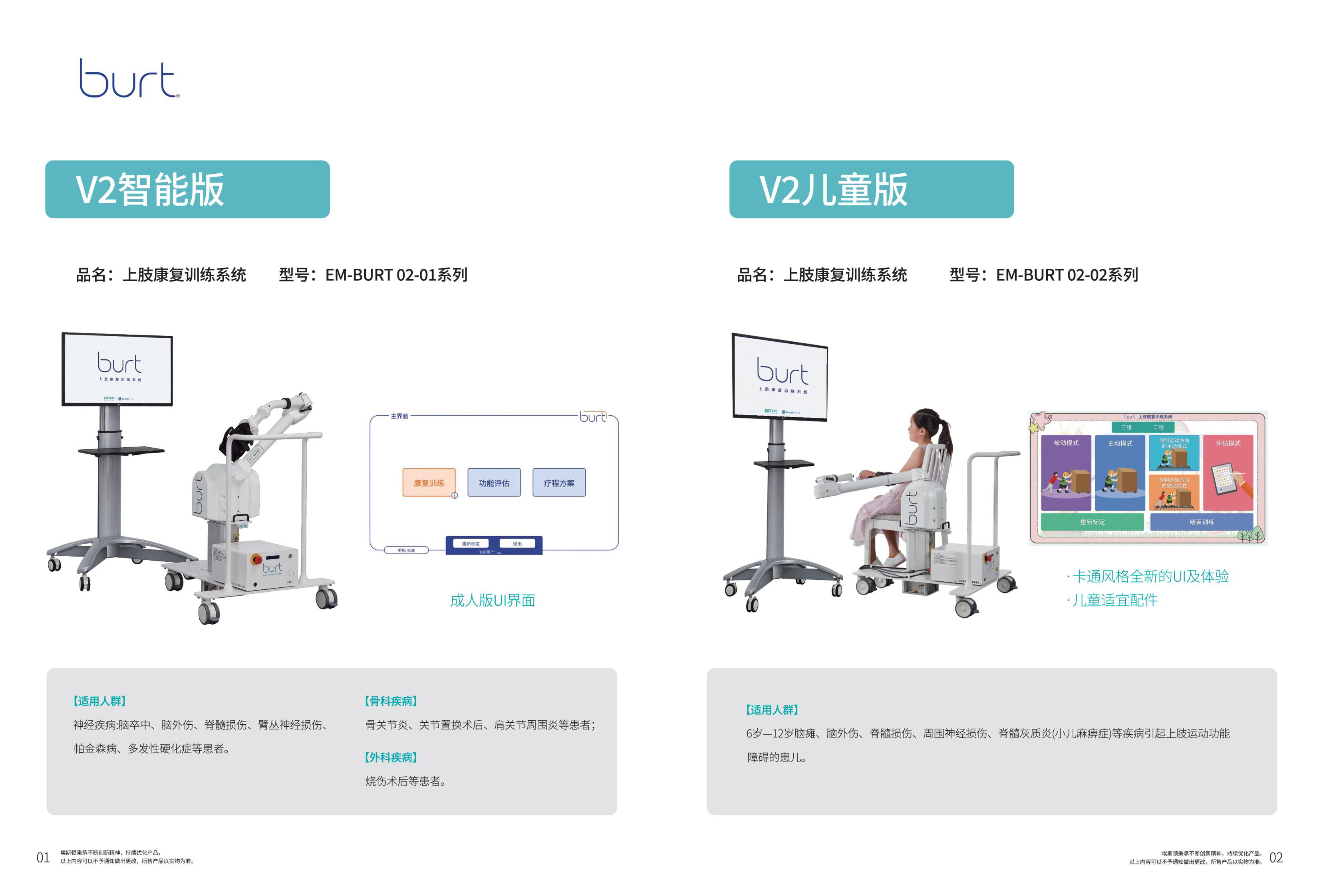 BURT上肢训练系统智能版彩页（印刷版）_01.jpg